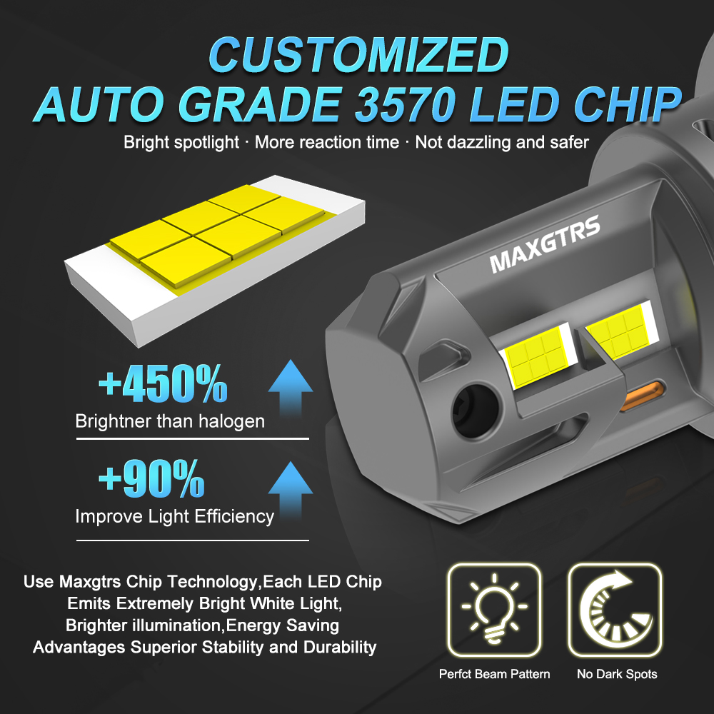 1Pcs H4 Motorcycle LED Headlig - Universal Motorcycle Led Headlight Projector ulasan dan harga