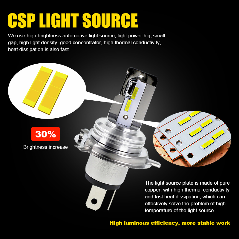 EURS H4 BA20D LED Headlight Fo - Universal Motorcycle Led Headlight Projector ulasan dan harga