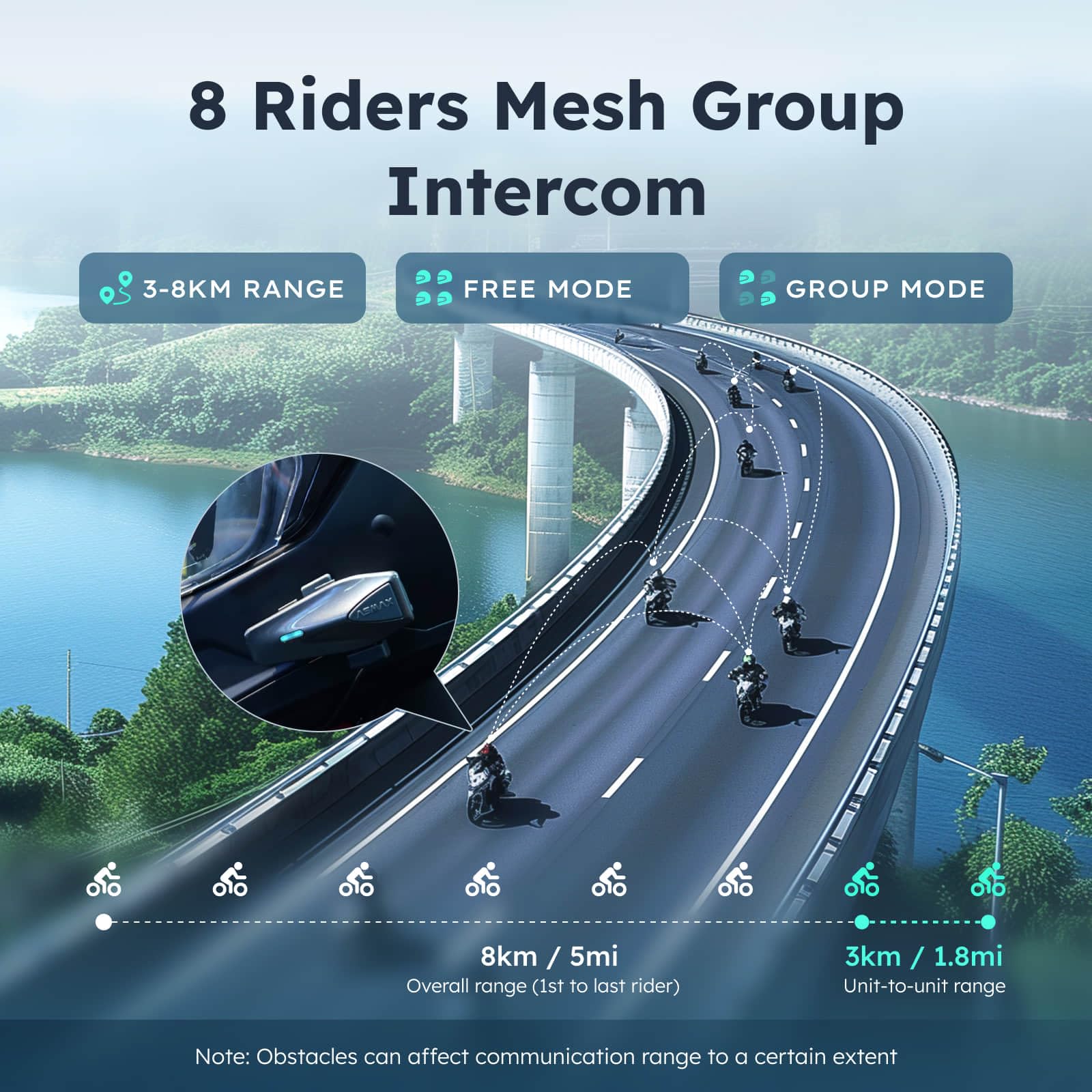 NewASMAX S2  MESH Intercomunic - Motorcycle Helmets ulasan dan harga