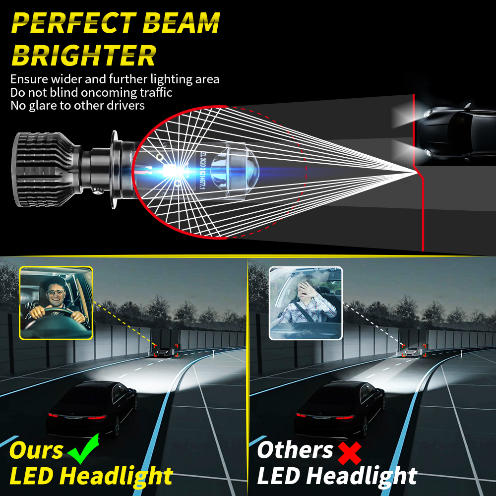 Car Headlight Mini Lens H4 H7  - Universal Motorcycle Led Headlight Projector ulasan dan harga