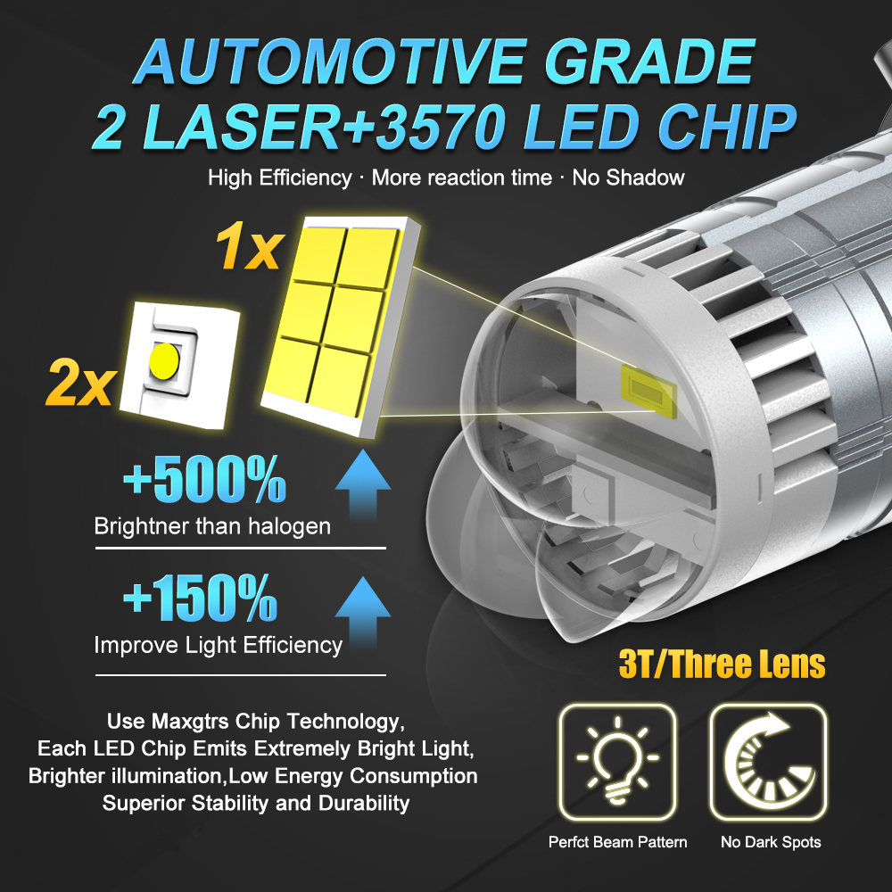 Super Bright H4 LED Headlight  - Universal Motorcycle Led Headlight Projector ulasan dan harga
