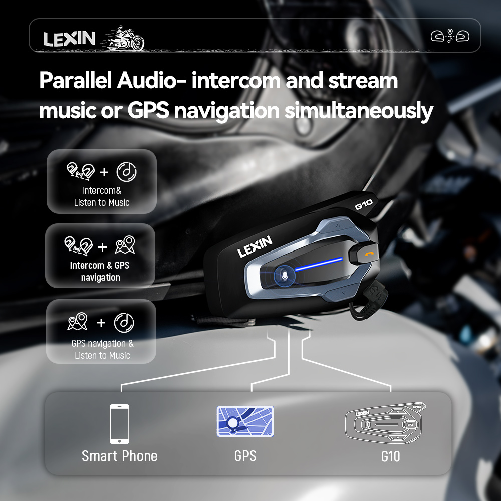 NEW-LEXIN G10 Motorcycle Helme - Universal Motorcycle Helmet Intercom Headset ulasan dan harga