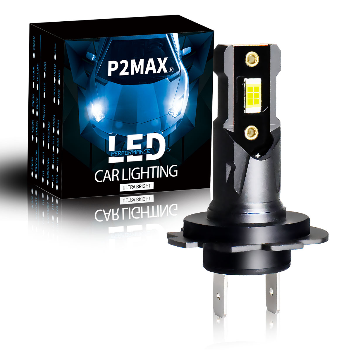 1/2/4PCS Powerful H7 LED Car H - Universal Motorcycle Led Headlight Projector ulasan dan harga