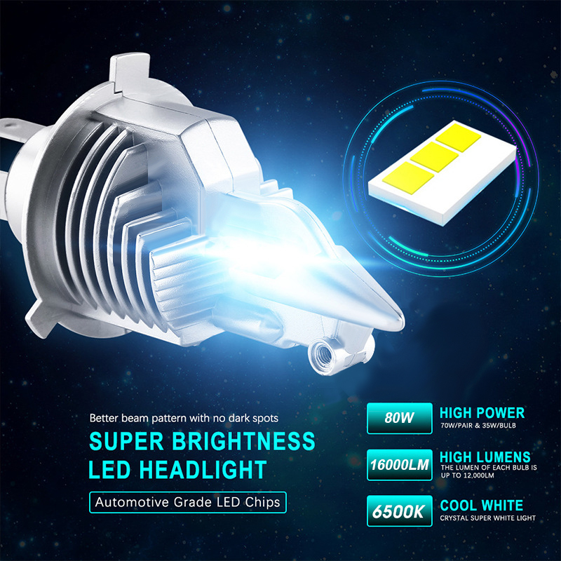 EURS H4 LED headlights 16000LM - Universal Motorcycle Led Headlight Projector ulasan dan harga